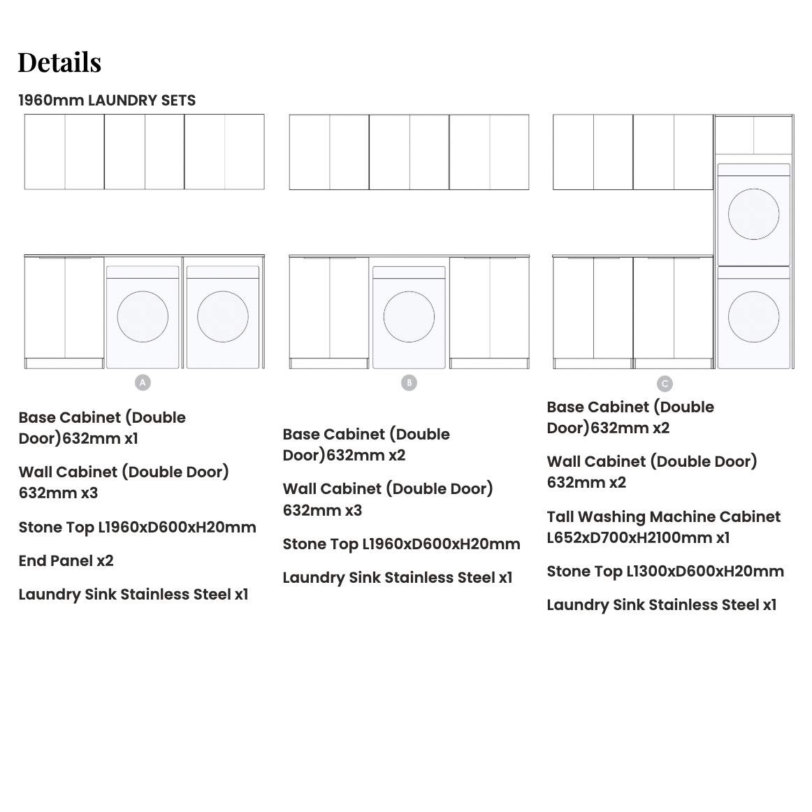 A technical specification details diagram for a 1960mm laundry sets cabinet configuration, showing line drawings of three cabinet layouts with labeled measurements for base cabinets, wall cabinets, stone tops, end panels, and laundry sinks.
