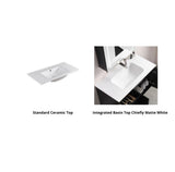 Two bathroom sinks with text indicating 'Standard Ceramic Top' and 'Integrated Basin Top Chiefly Matte White'.
