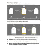 Diagram explaining touchless control and color temperature adjustment for a light fixture.